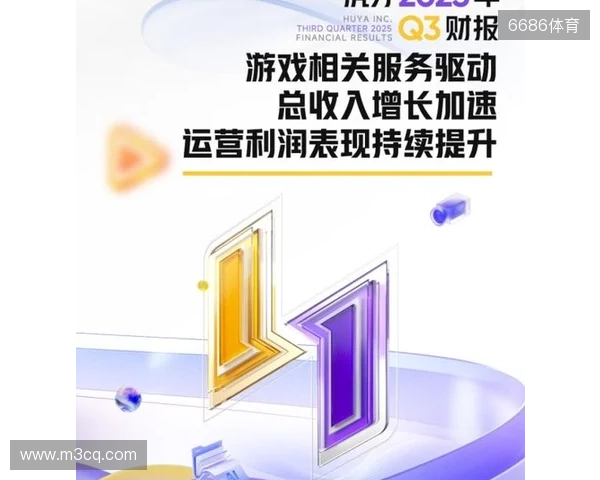 虎牙发布2025年Q3财报：游戏相关服务驱动总收入增长加速，运营利润表现持续提升